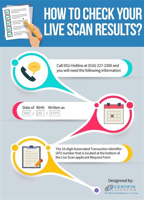 How to Check on your Live Scan Results.